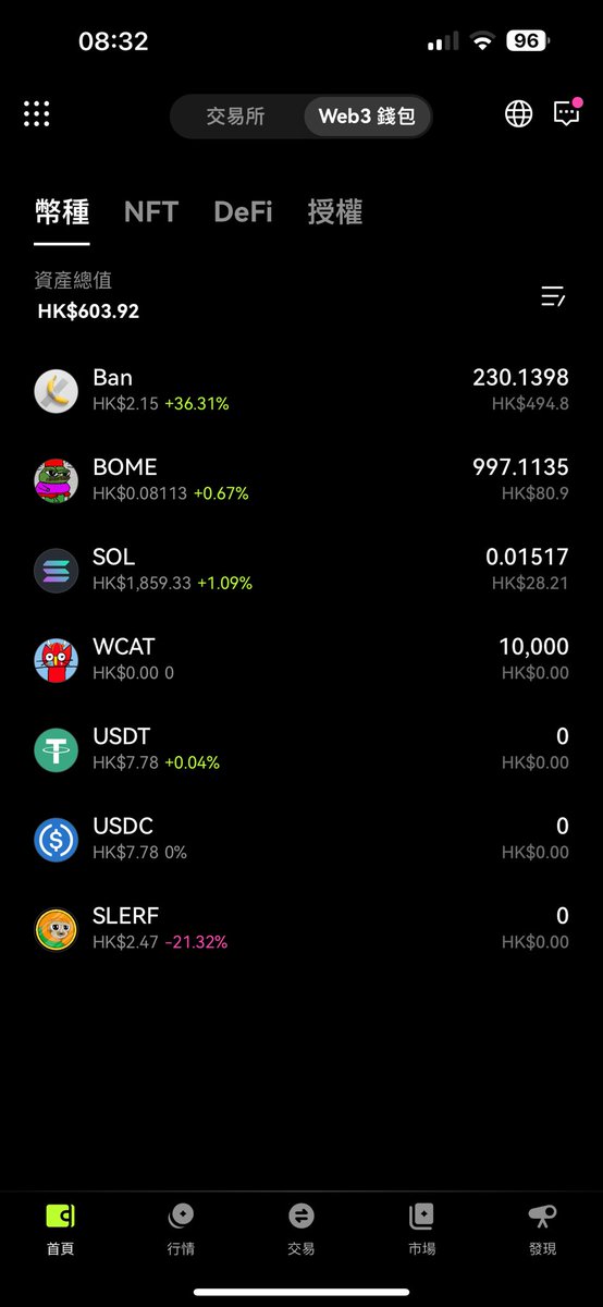 wa.w| 🟠 tweet media