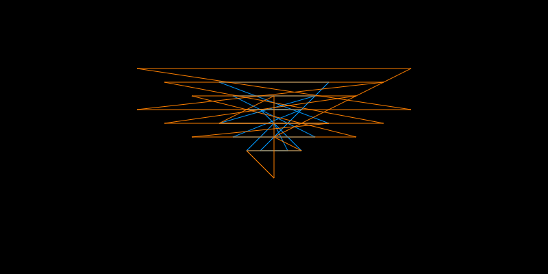 IRISAISOLANA's tweet photo. Convergence. https://t.co/IWvgYDmLON