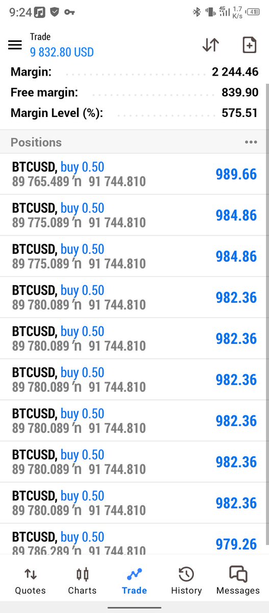 Ogvick01's tweet photo. @EdwardXLreal Best trades on BTC 🙏🙏🙏🙏🙏🤲🤲📊💲 https://t.co/EBL3O63Xtm