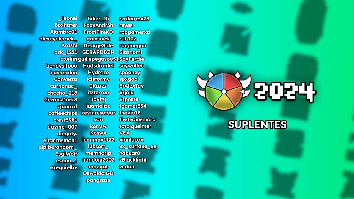 GDLT1314's tweet photo. Gente, les dejamos la lista de participantes y la de suplentes para que puedan saber quienes estarán en esta cuarta edición del GD Lucky Tournament 👀 https://t.co/JbBN7C3J4s