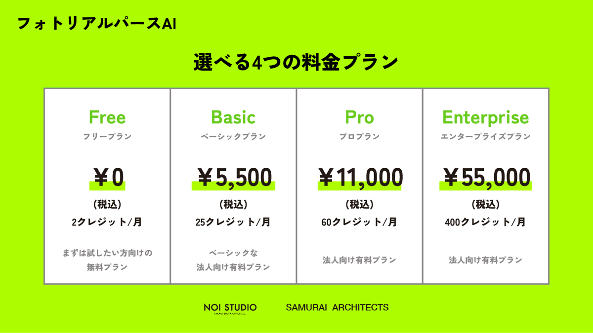 sho_noi's tweet photo. 🎉ニュースリリース🎉
合同会社髙木秀太事務所 NOISTUDIO、株式会社SAMURAI ARCHITECTS( @SAMURAI_ARCHI ) が、パースをフォトリアル化するサービス「フォトリアルパースAI」を正式リリースしました！ 
 ▼詳細は本日リリースのPR TIMESよりご覧ください！
https://t.co/r1JM8Cz55u @PRTIMES_JPより https://t.co/AXDa2rqOyv