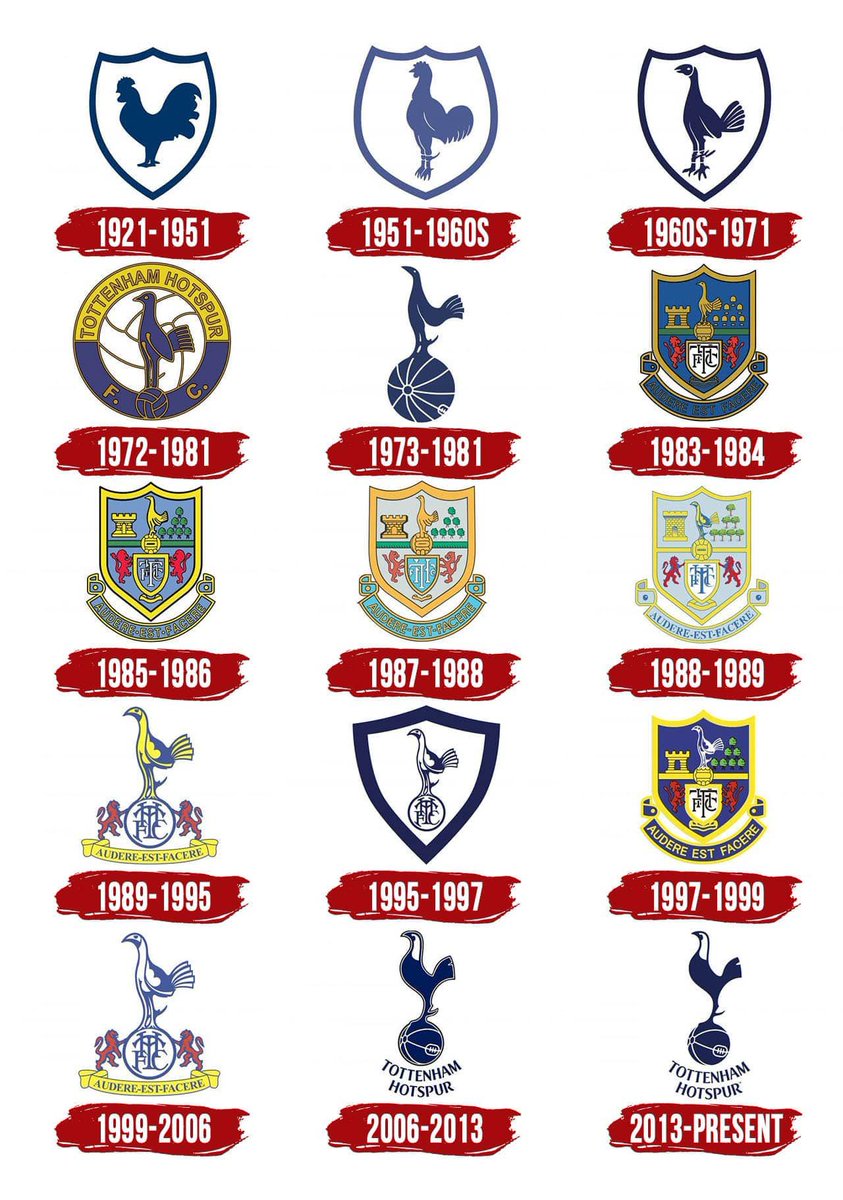 Clueless_Yank's tweet photo. We removed text that has existed since 2006 to replace an element that existed from 1983-2006, which is classier.

The complaints aren’t about the actual history or the brand.

End of. https://t.co/Y6knSKRzvf
