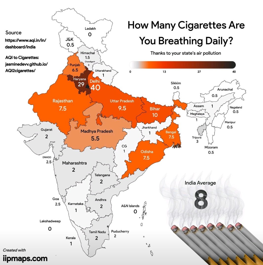 raunakbansod's tweet photo. Doesn't matter if we smoke or not, Govt is taking care of us all. Free Cigarettes Ravdi to Delhi #DelhiWeather  @Shehzad_Ind https://t.co/88JMTWkQCx