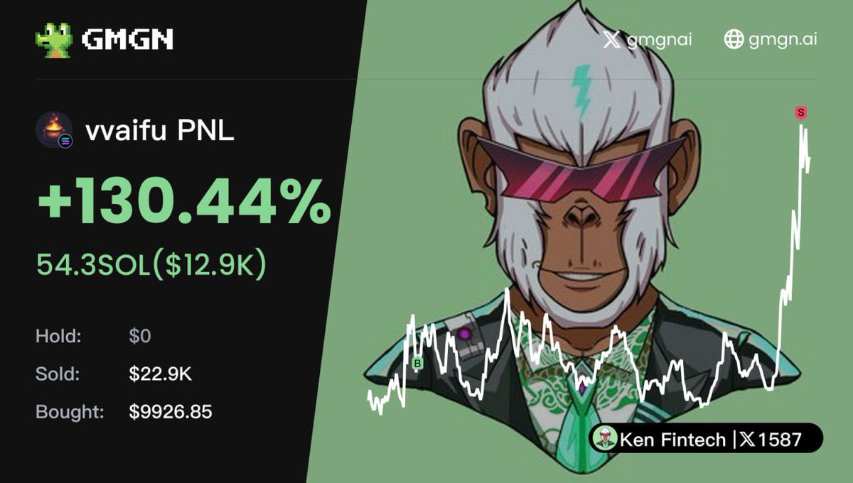 Ken USDT tweet media