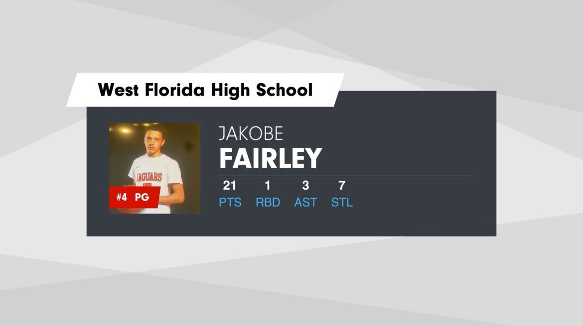Jakobe Fairley tweet media