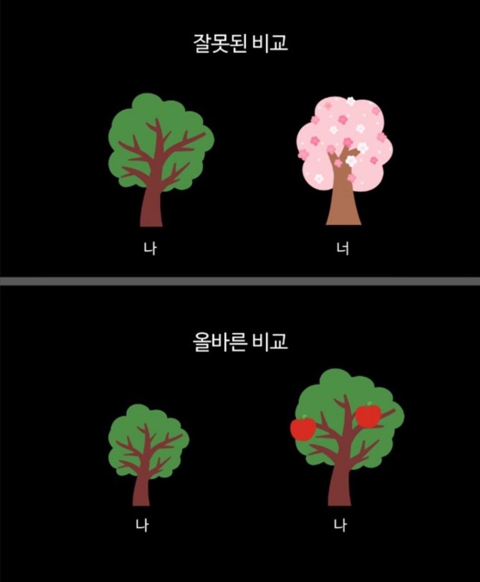 비교는
남이 아닌 나 자신과!