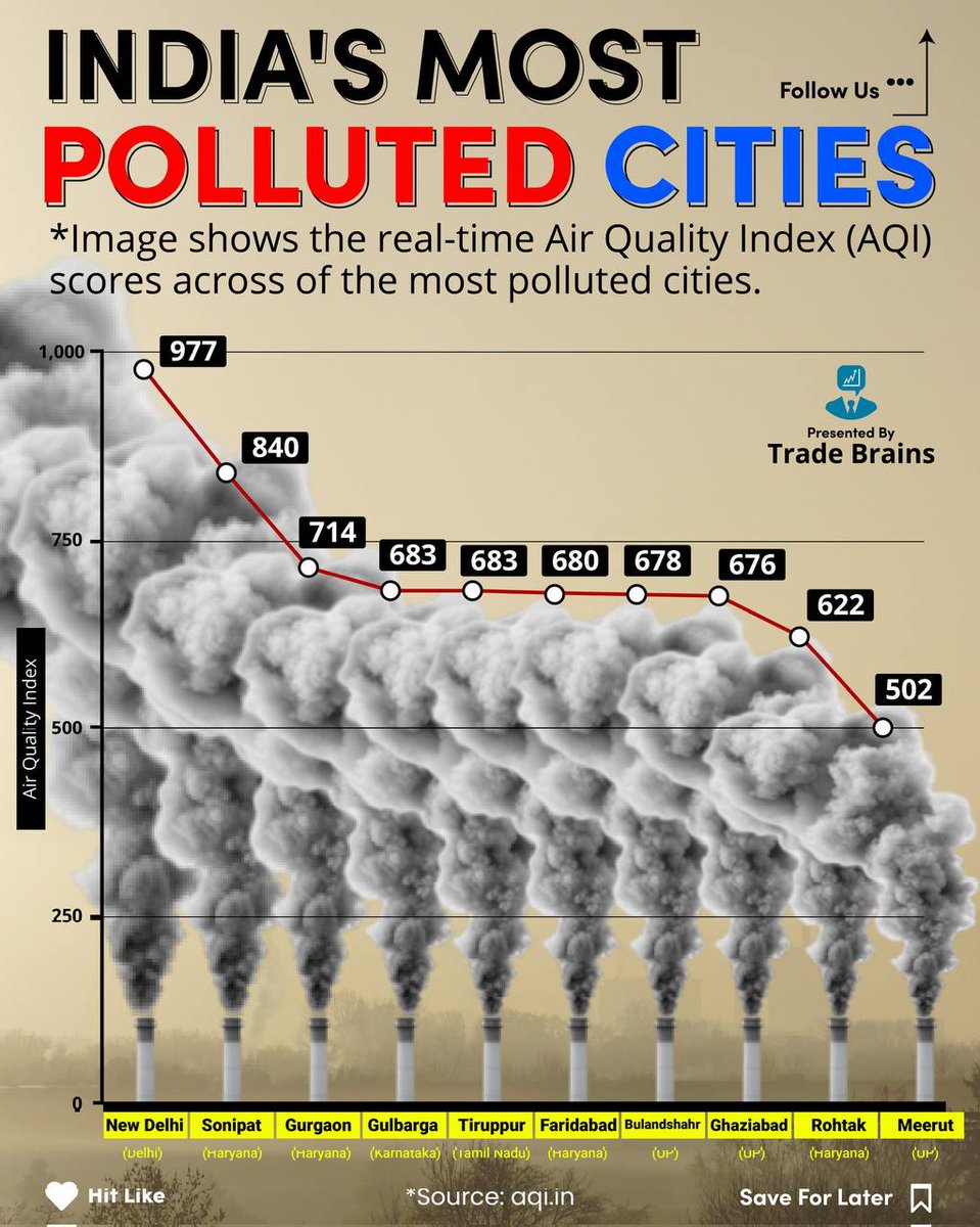 Rajh Sandhu tweet media