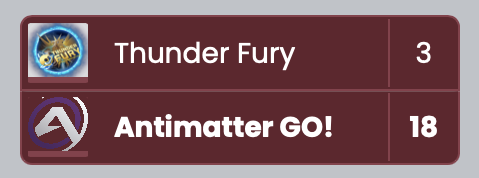 Thunder Fury has almost been in the middle of an incredibly tough gauntlet. Having played the top 3 teams in the tier back to back to back, there is nowhere else but up! GGS to <a href="/CoolCatsGames/">Cool Cats</a> and <a href="/AntimatterGG/">Antimatter Gaming</a>