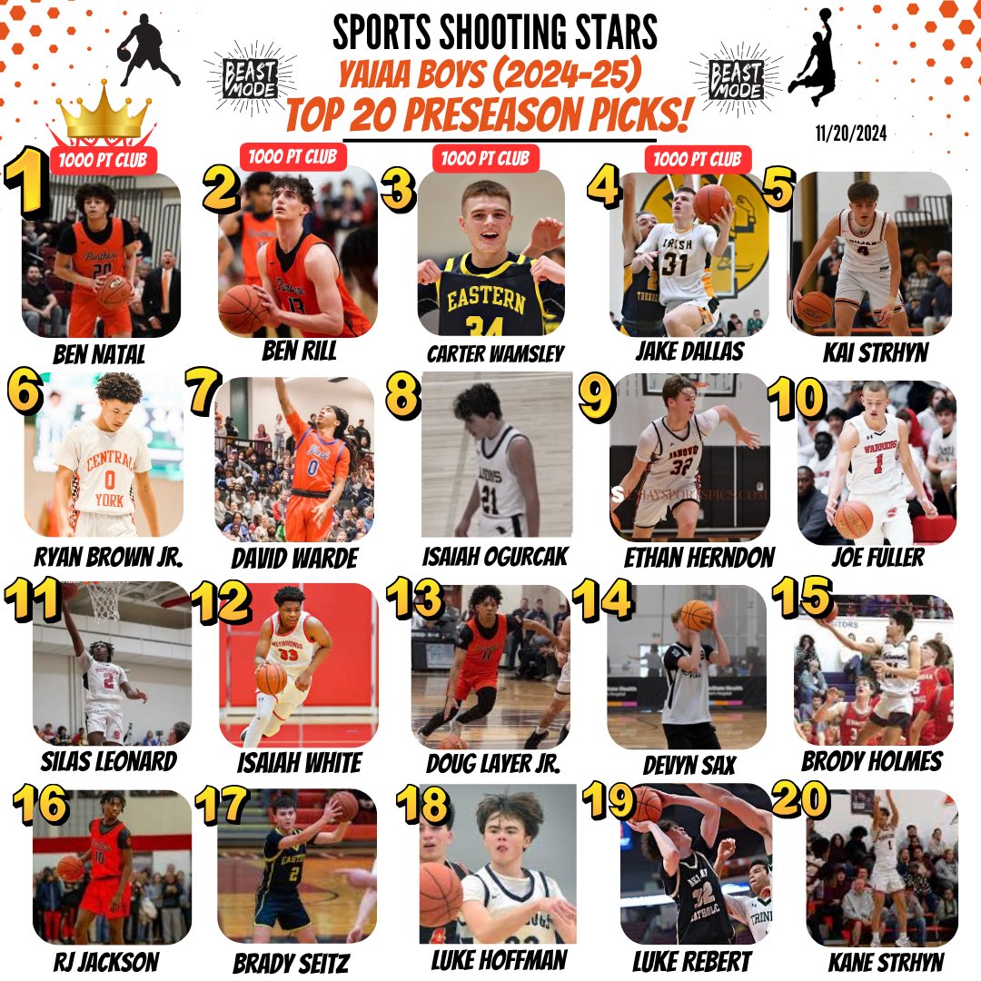 sportsshootingstarsPa 🏀🏈🏐 On Cable TV & Online tweet media