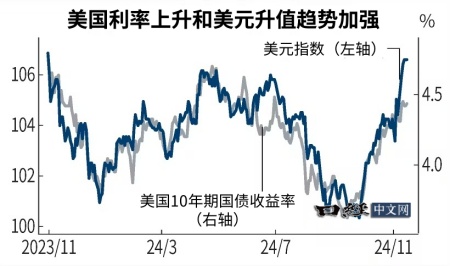 日經中文網 tweet media