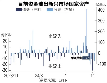 日經中文網 tweet media