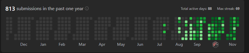 Ythunderplayz's tweet photo. 69 day streak... nice https://t.co/UdYAL6YIP7