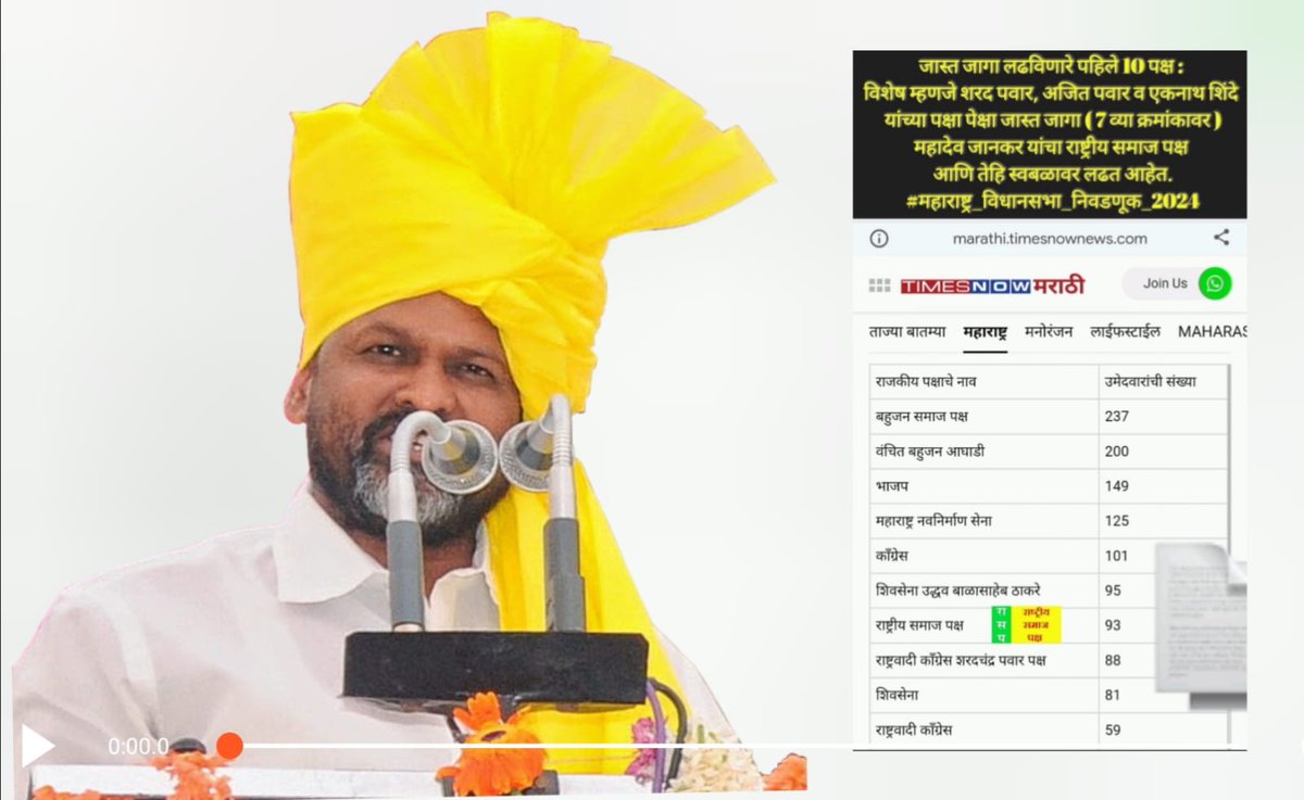 RushikeshJarag's tweet photo. कौरवों की भीड़ हो,
या पांडवों का नीड़ हो, 
जो लड़ सका है,
वो ही तो महान है... 
आरम्भ है प्रचंड 🔰
#हर_हर_महादेव #RSP
@MahadevJankarR #Saheb @RSP4Maharashtra https://t.co/V2TqQyyAYH