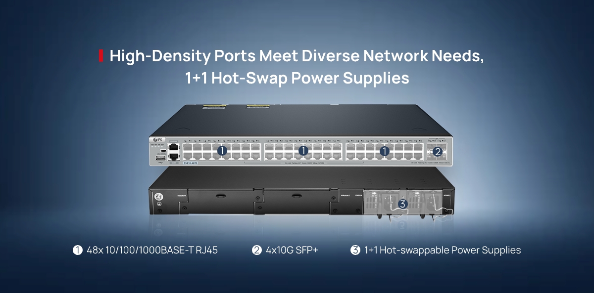 FScom_UK's tweet photo. FS offers the perfect #PicOS® solution for large-scale networks, combining high-speed connectivity, advanced L3 capabilities, and comprehensive security to make your network smarter, safer, and more reliable!
Product Website: https://t.co/6xkReewuNz
#S5810 #FSsolution #L3Switch https://t.co/kEQlgNYABM