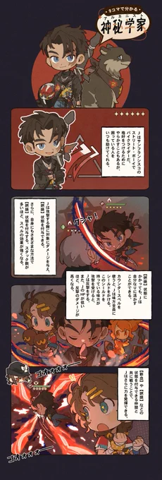 『リバース:1999』
#9コマで分かる神秘学家

Jはサンフランシスコのストリート・ボーイでバイクライダーだ。
格好をつけるためにやらかすこともあるが、困っている人をいつも助けてくれる。

#リバース1999 