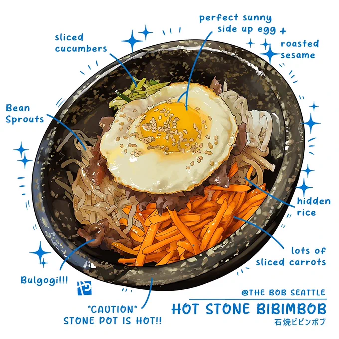 NEW FOOD ILLUSTThe hot stone Bibimbap aka Bibimbob @ the bob in Seattle!I actually enjoyed the food here. The hot stone bibimbap tasted really good, and the egg was done to my liking! NOV. PATREON STICKER CLUB STICKER 1Sticker 2 tomorrow! 