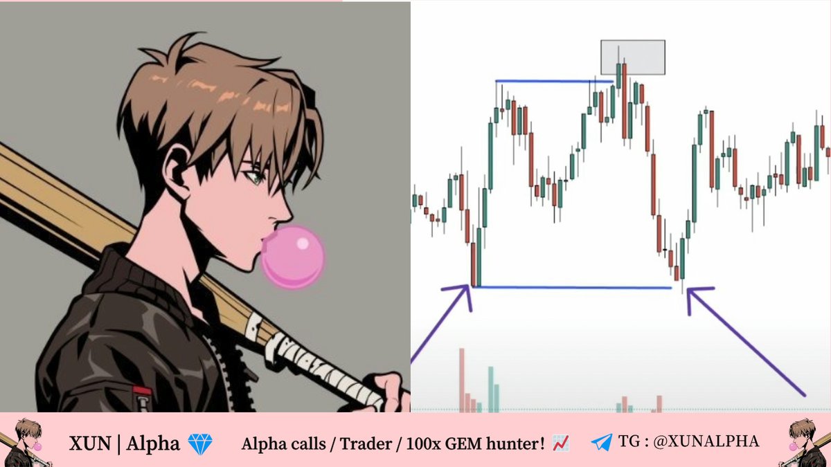 我尝试了 1,000 次交易，终于找到了最佳的短线策略！

这个策略让我每月稳定赚 $20k 📈

任何人都能通过复制它轻松获利！

🧵 只需 2 分钟，你也可以轻松掌握这条策略 👇