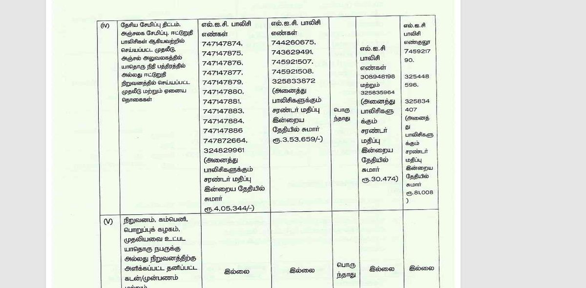 shaunkrish's tweet photo. Please square off all your LIC assets as a mark of protest, instead of just tweeting in a Dravidian style.
#LIC #DravidiyaModel https://t.co/duKHqkDdHx