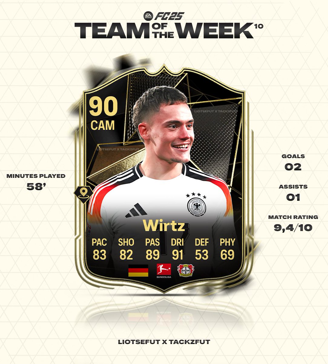 TOTW PREDICTIONS 👀 
(with <a href="/lio_tse/">LioTseGFX</a> ) 

RONALDO 🇵🇹
WIRTZ 🇩🇪
PATRI 🇪🇸
RABIOT 🇫🇷
HAALAND