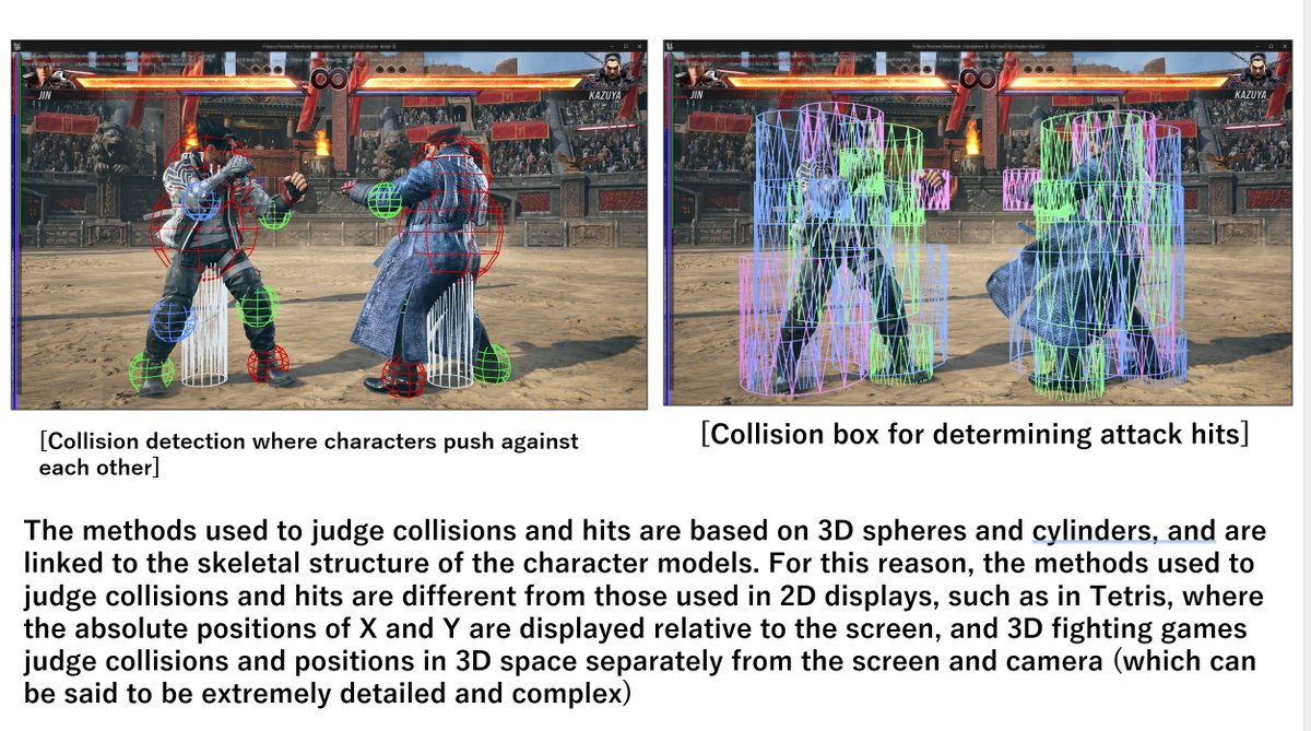 Harada_TEKKEN's tweet image. There are so many requests for LORE on each of the characters, but I will take a separate time since there are so many characters and episodes for the past 30 years.  

As for Fahkumram, I will mention one point about a story that I can tell you now because it is in the past…