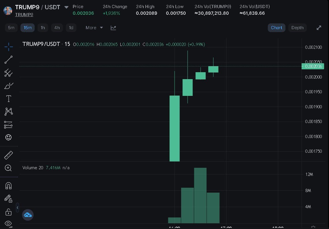 trumpsyndicate's tweet photo. Thanks!! 0.002Bucks!! 👏🤩

#airdrop #memecoin #meme #b2e #burntoearn #burnanddrop #sol #crypto #trump https://t.co/RC58CLa1Js