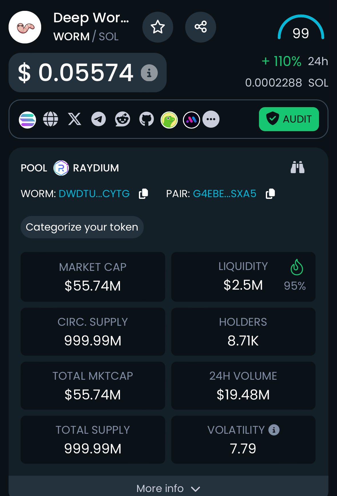 Deep Worm Price Arthur Hayes