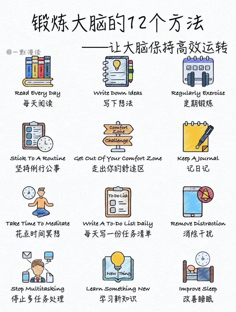 yangyi's tweet photo. 花点时间冥想！ https://t.co/v7L7PSXILS