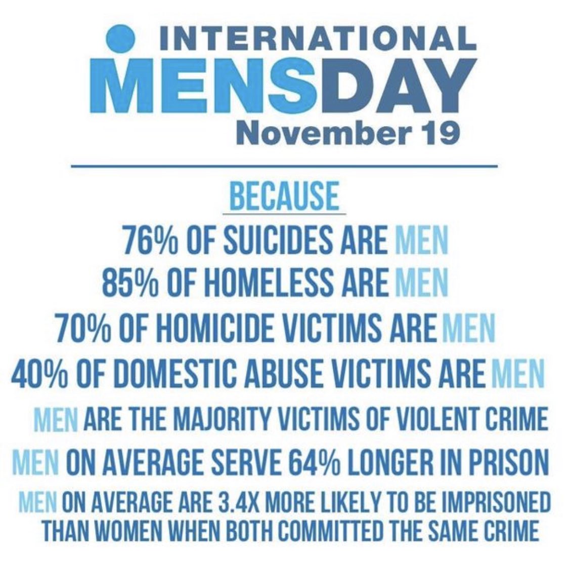 Chisungo Trust (@chisungotrust) on Twitter photo Celebrating International Men's Day! #TogetherInOurDivesirty <a href="/Men4Equality/">Men 4 Equality</a> <a href="/FAA_Zim/">Fathers Against Abuse</a> <a href="/QueerMajority/">Queer Majority</a> <a href="/frontlineaids/">Frontline AIDS</a> <a href="/MenOfDestiny2/">Men Of Destiny - Africa</a> <a href="/mental_hea1/">Sound Mental Health Foundation</a> <a href="/Globalmenhealth/">Global Action on Men's Health</a> <a href="/ZMunandi/">Mamthembo ♥️</a> <a href="/pattyvelly/">Patrick Masvaba</a> <a href="/MenEngage/">MenEngage Alliance</a> <a href="/MenEndFGM/">#MenEndFGM</a> <a href="/EMinorities/">Eswatini Sexual & Gender Minorities</a> <a href="/queerafricannet/">Queer African Network</a> <a href="/ZISPA_Zim/">Zimbabwe Inadequately Served Populations Alliance</a> <a href="/UNAIDS/">UNAIDS Global</a> <a href="/amplifyfund/">AmplifyChange</a> <a href="/PlanetromeoF/">Planetromeo Foundation</a> Celebrating International Men's Day! #TogetherInOurDivesirty <a href="/Men4Equality/">Men 4 Equality</a> <a href="/FAA_Zim/">Fathers Against Abuse</a> <a href="/QueerMajority/">Queer Majority</a> <a href="/frontlineaids/">Frontline AIDS</a> <a href="/MenOfDestiny2/">Men Of Destiny - Africa</a> <a href="/mental_hea1/">Sound Mental Health Foundation</a> <a href="/Globalmenhealth/">Global Action on Men's Health</a> <a href="/ZMunandi/">Mamthembo ♥️</a> <a href="/pattyvelly/">Patrick Masvaba</a> <a href="/MenEngage/">MenEngage Alliance</a> <a href="/MenEndFGM/">#MenEndFGM</a> <a href="/EMinorities/">Eswatini Sexual & Gender Minorities</a> <a href="/queerafricannet/">Queer African Network</a> <a href="/ZISPA_Zim/">Zimbabwe Inadequately Served Populations Alliance</a> <a href="/UNAIDS/">UNAIDS Global</a> <a href="/amplifyfund/">AmplifyChange</a> <a href="/PlanetromeoF/">Planetromeo Foundation</a>