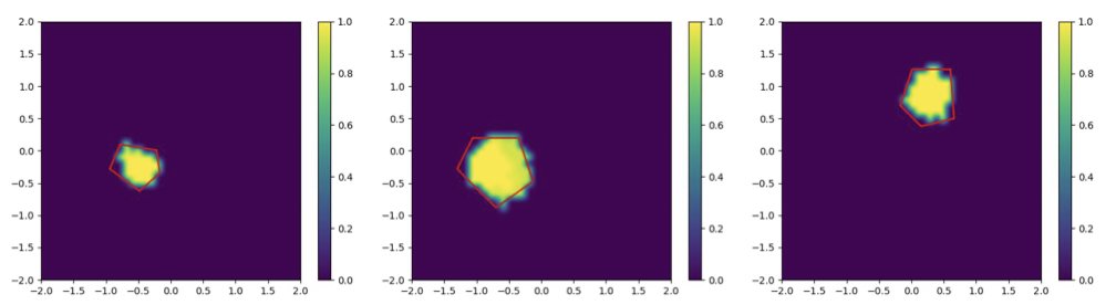 New paper on #machinelearning for #inverseproblems: we show that sampling methods for inclusion detection are neural networks, and can be learned!

Joint work with Shiwei Sun

<a href="/malga_center/">MaLGa</a>, <a href="/UniGenova/">Università di Genova</a>