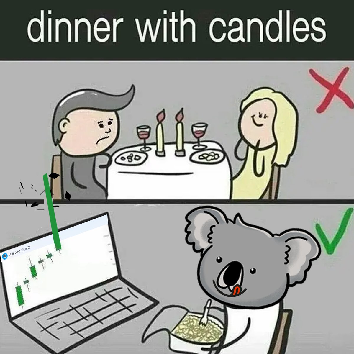 🚀#memecoins are about to bounce hard  
#KOKO is ready for some green candles🍃🍵

$KOKO #SUI #BTC