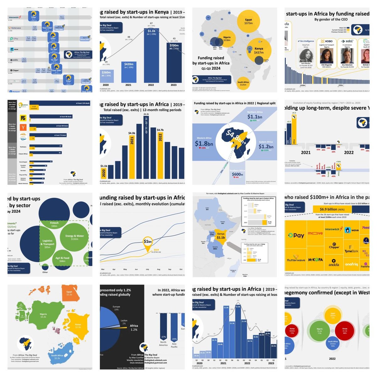 Maxime Bayen tweet media