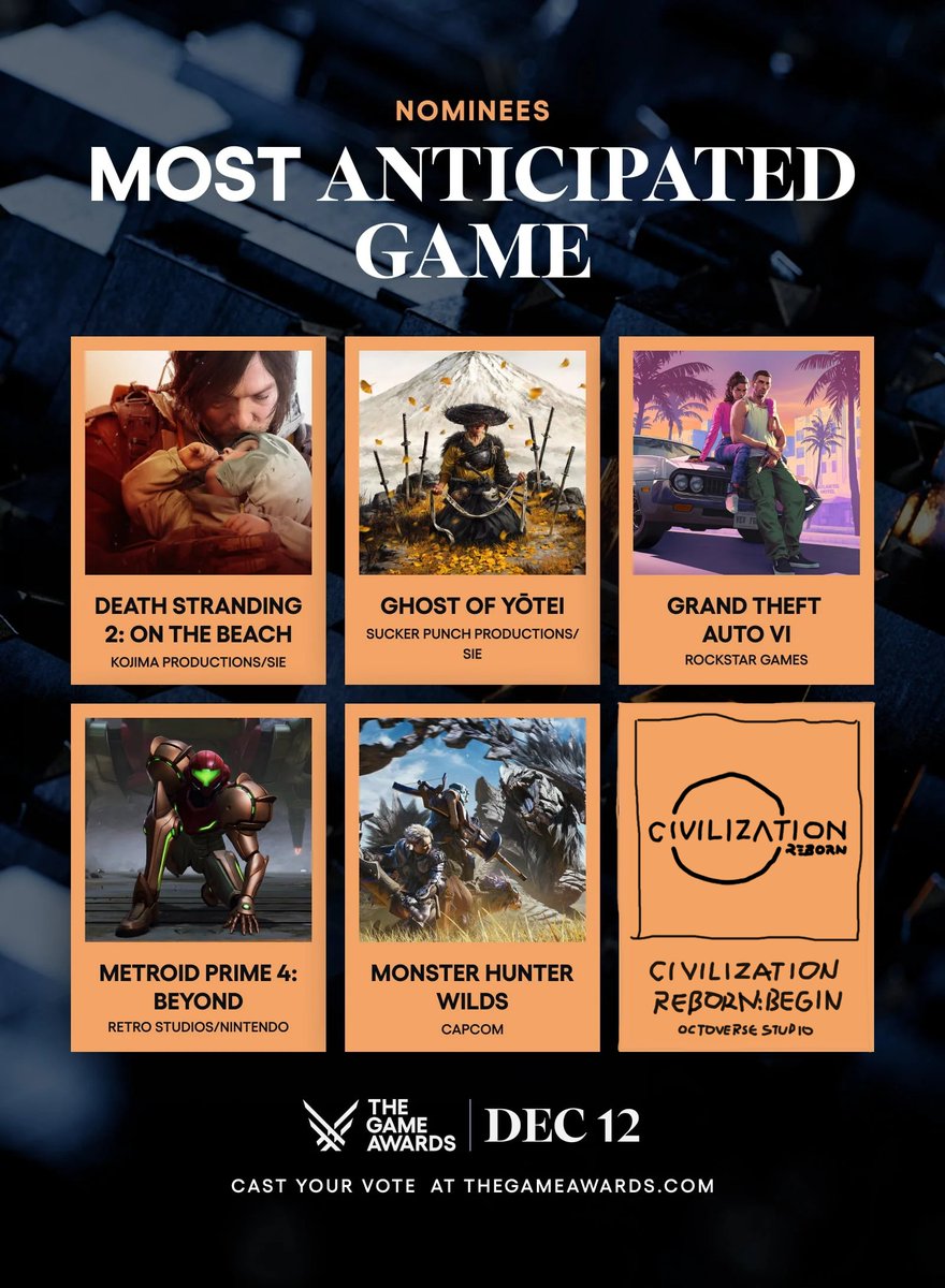 Mercuryc777's tweet photo. Thank you so much for the nomination @thegameawards !
We are so excited for Civilization Reborn too!
Please vote for us everyone! 
#TGA2024 #civilizationreborn https://t.co/h3OXxfrD3z