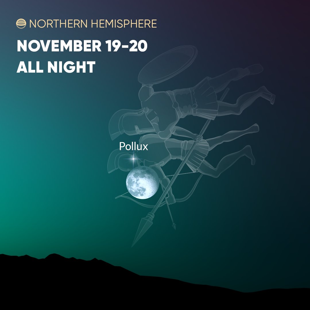 StarWalk's tweet photo. See a bright star near the Moon 🌗⭐⁠
On November 20, at 02:07 GMT, the Moon and Pollux will shine close to each other in the sky. The apparent distance between the two objects will be 1°36'. Both objects will rise in the evening and will be visible in the sky until sunrise.⁠ https://t.co/z3HLhxd2Ma