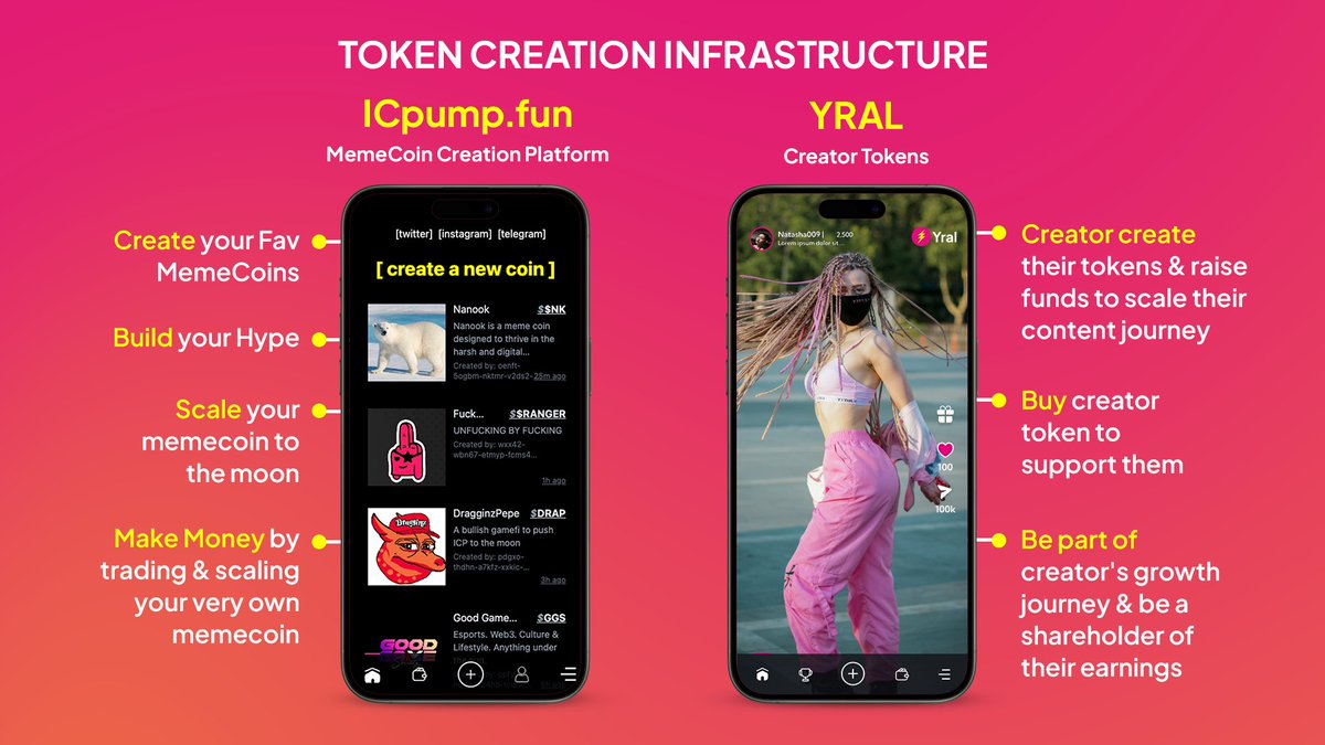 Today, let’s deep dive into Token Creation Infrastructure!

We’ve built a dynamic plug-and-play system where any project can leverage the infrastructure to create tokens and monetize, trade, or raise funds in no time. This infrastructure supports multiple use cases, including 👇: