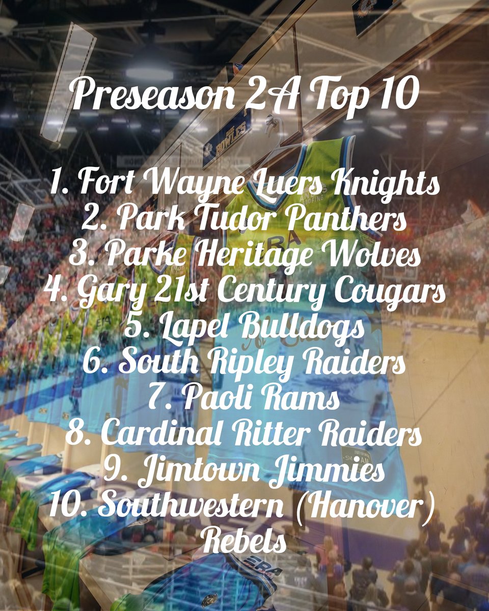 Rankings Drop 💧

2A Top 10 🔥

<a href="/drelyn90652284/">DrelynTruesdale</a> <a href="/t_schelsky/">Treigh Schelsky</a> <a href="/hudson_horvath/">Hudson Horvath</a> <a href="/Colehenry25/">Cole Henry</a> <a href="/THayesJr10/">Terrence Hayes Jr .</a> <a href="/FletcherCole8/">Fletcher Cole</a> <a href="/devinbolden34/">Devin Bolden</a> <a href="/landonkidwell34/">Landon Kidwell</a> <a href="/JudgeBode06/">Bode Judge</a>