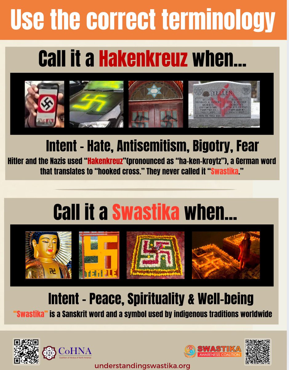 CoHNAOfficial's tweet photo. No @CNN @hannaxhpark, what you claim to be a “Swastika” is Hitler’s Hakenkreuz (Ha-Ken-Kroytz), a German word that means “hooked cross.” It’s the symbol used by those who peddle hatred, bigotry and antisemitism. 

A Swastika (which is a Sanskrit word- not German or English) is a deeply sacred and ancient symbol that continues to be used by close to 2 billion Hindus, Buddhists, Jains, Native Americans, and other indigenous traditions. Context and usage matters.

Using “Swastika” to describe a hate symbol only advances misinformation and can accidentally trigger hatred against those who use the Swastika as a sacred symbol.

You can do better.

Check out https://t.co/jfnbLk21IM and https://t.co/my0qJ1tyon for more information.