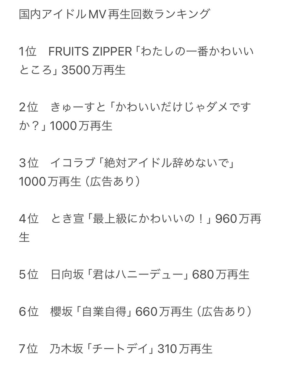 kamiiropink's tweet photo. この上位5組が落ちて下位2組が当選する紅白の選考基準は何ですか？
ドルオタとして純粋に納得出来ません。

「櫻は綺麗だからいいね」　
「乃木坂は良いところだからね」

みたいな理由の方がまだ納得出来ます。

#FRUITSZIPPER
#とき宣 
#イコラブ
#乃木坂
#櫻坂
#日向坂 https://t.co/gD5dhXVKCP