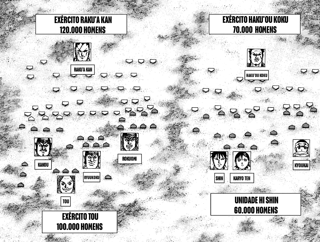 NicolasMagno31's tweet photo. #kingdom817 

Vendo esse mapa eu estou com dó de Han agora kkkkkk

Apesar dos números de Han, Qin ainda está muito mais forte em quantidade de generais.

Raku'a'kan e seu tenente Yoko Yoko tem que lidar com quase 5 generais fortes ao mesmo tempo

Haku'o'koku contra 2 generais. https://t.co/WFFNE47RUy