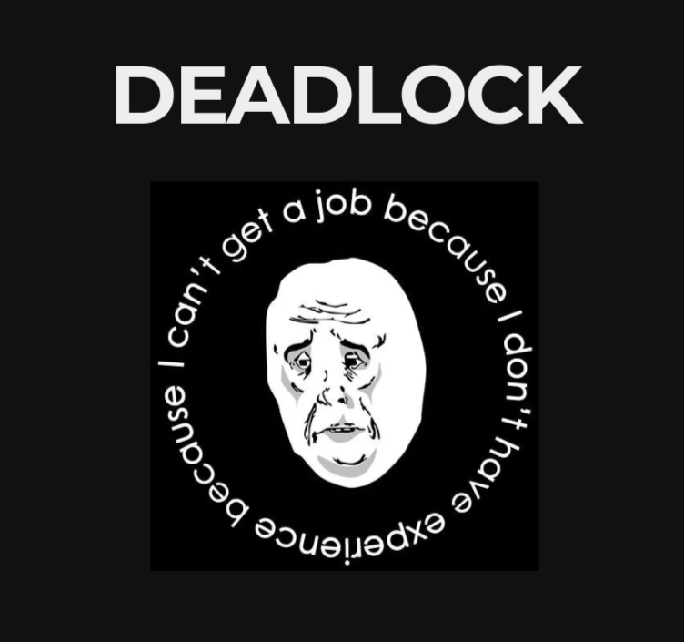 rhoitman's tweet photo. my slide title for the Operating System class today #OS #CS https://t.co/ELClbmqUmv
