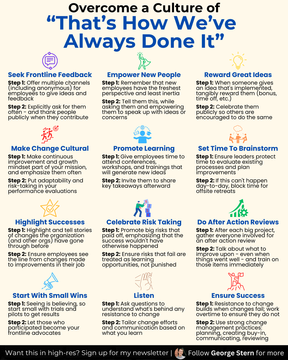 The 6 most dangerous words in business

"That's how we've always done it."

The good news: even if you hear this in your organization,

You can overcome it.

Here's how: