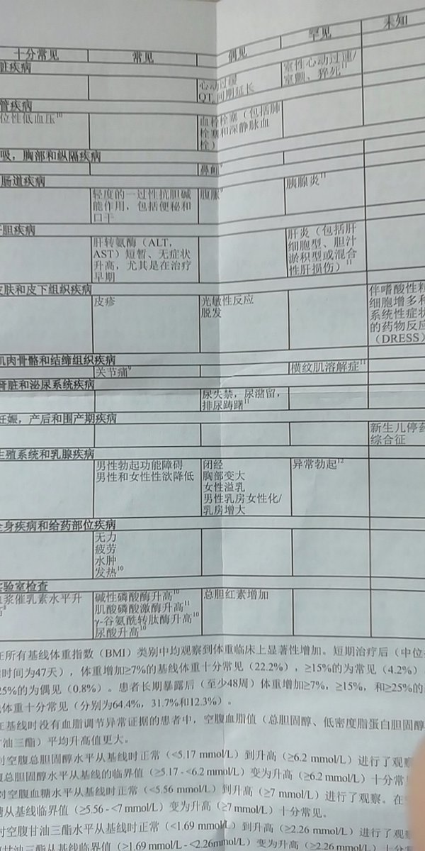 _Erstickt_'s tweet photo. 吃饭了孩子们！ https://t.co/EfRxykEE8W