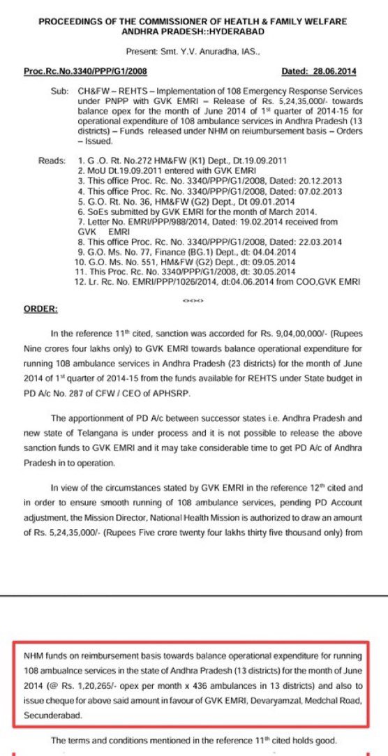 Harinani_'s tweet photo. Ambulances scam by @YSRCParty :
Cost of Scam : ₹800 Crore
2019 లో జగన్ రెడ్డి అంబులెన్స్ serivice లో మంచి సర్వీస్ ఇస్తున్న GVK సంస్థను కాదు అని agreement మధ్యలోనే cancel చేయించారు
2019- Dec : 1068 కొత్త గా కొనుగోలు చేశారు ( 412 వాహనాలు 108) ( 656 వాహనాలు 104 కోసం)
2020 July : తక్కువ ధరకి టెండర్ అని "Aurobindo group" కి ఇచ్చారు, నిజానికి వీటి ధర చూస్తే GVK కంటే అధికం.
👉GVK Charges: ₹1.20 lakh/mnth per ambulance.
👉Aurobindo Charges:
🔹₹1.78 lakh/mnth per ambulance.
🔹₹2.21 lakh/mnth for newer ambulances.
2023 : CAG నివేదిక ఆధారంగా ఈ సర్వీసులు సరిగా పని చేయకుండానే చాలా అవకతవకలు జరిగినట్లు Govt నుంచి bills భారీగా Claim చేసుకున్నారు అని గుర్తించింది.
@PawanKalyan | @naralokesh
