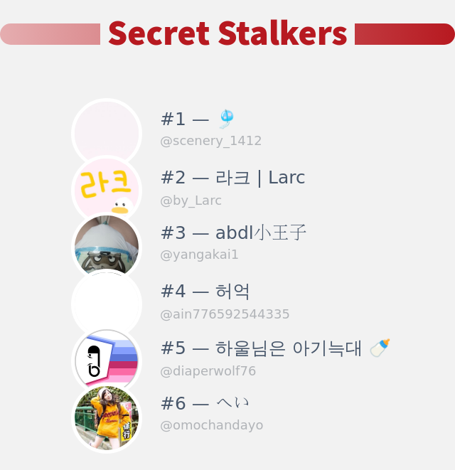 누가 내 트위터 프로필을 방문했는지 확인했습니다!

⠀➡️ infinityweet.me/secret-stalker…