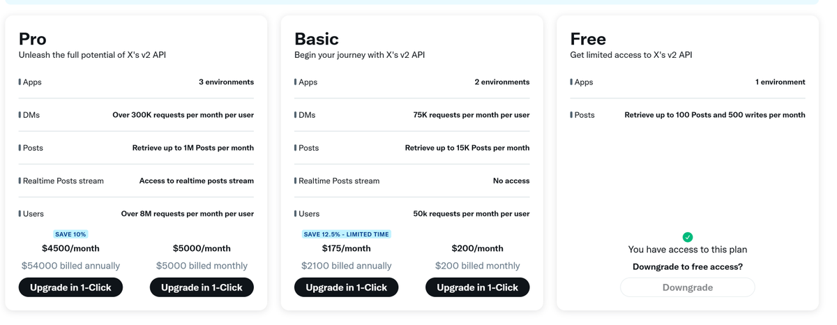 🤔 Idk if I'm doing anything worth $200 / month - But i can do 500 writes per month for free!

Maybe ill make ChillieStalker automate X posts too???

That way my frens can potentially reap the rewards with me ^_^
