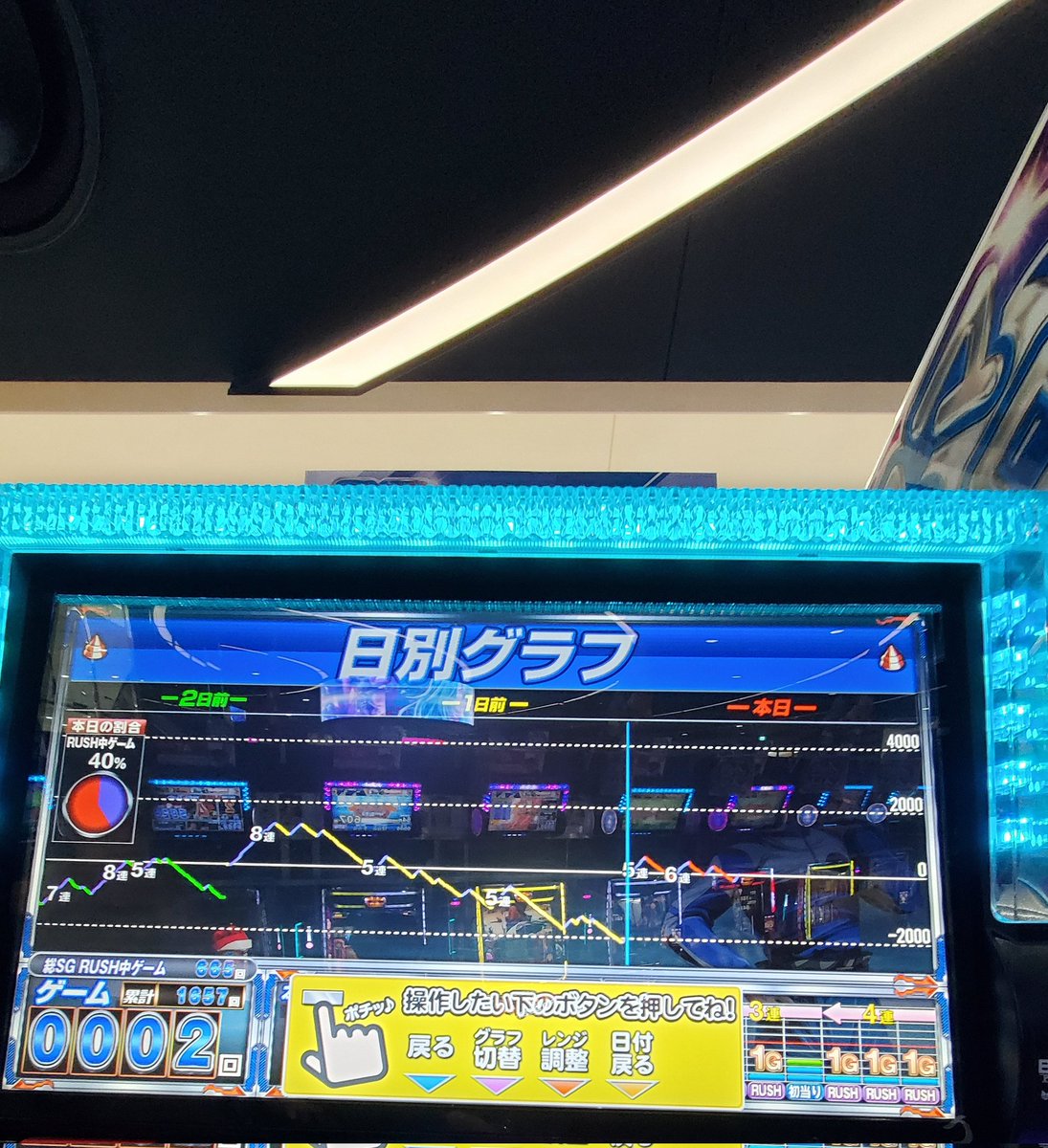 JuO0S3vXKFbEKcJ's tweet image. 5枚約　1/32まで落ちて他強い要素もないのでヤメ🐒
投資：5000
回収：5000
±0

台選び微妙だったな、もうちょいウロウロ微妙ならかえるかな🙄

#AIPOS #6確 #スロット #兼業 #収支