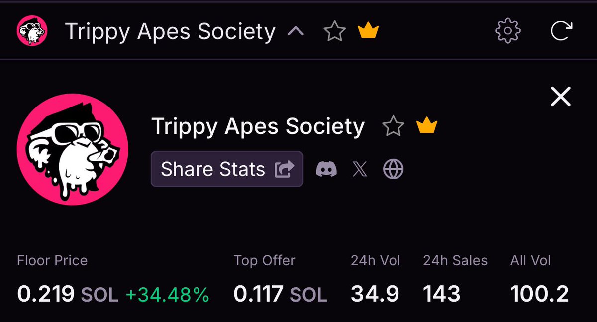 We hit 100 $SOL all volume 👑🫡

 #AAS #TrippyApes #AngryJungle