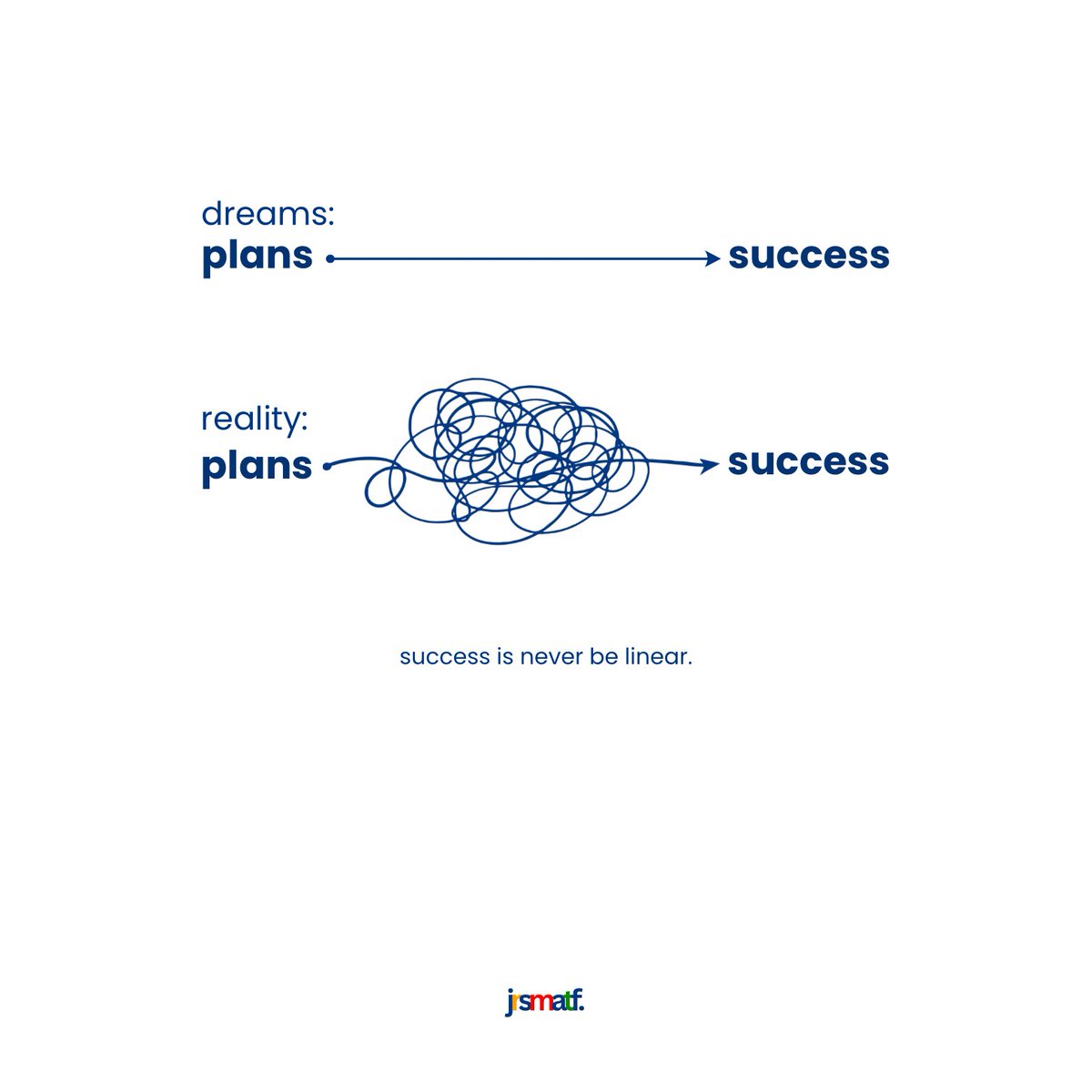 jrsmatf's tweet image. Kaya mo yan self, ikaw lang din ang tutulong sa sarili mo. Binigyan kana ng Diyos ng pagkakataon kaya lubusin mo na.

overwhelmed na si ako  ༼;´༎ຶ ۝ ༎ຶ༽