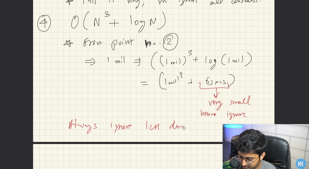 thakurdau2022's tweet image. 🚀Day 21 Part 2: Deep Dive into Time & Space Complexity
📌Big-O Notation–Upper bound of runtime.
📌Big-Theta Notation–Tight bound of runtime.
📌Space vs Auxiliary Space–Memory analysis.
📌Complexity Analysis–Sorting & Recursive Program
#DSA #TimeComplexity #SpaceComplexity