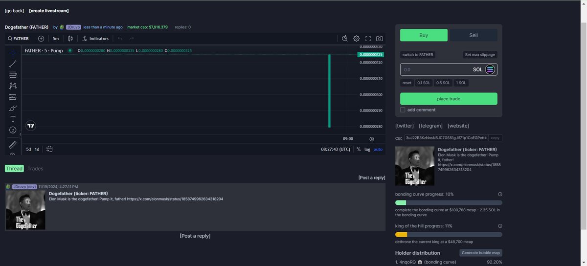 FILEDOGE tweet media