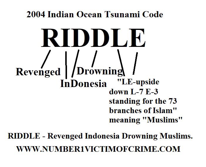 N1VOCGP's tweet image. #NewCode I’ve released a new code today.. I will be releasing a new code once per week till the end of the year. Was really hoping for some public arrests this year instead of more codes. So I’ve had some codes built up waiting to be released. Here is the “Riddle” code in…